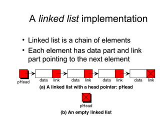 A linked list implementation

• Linked list is a chain of elements
• Each element has data part and link
  part pointing to the next element
 