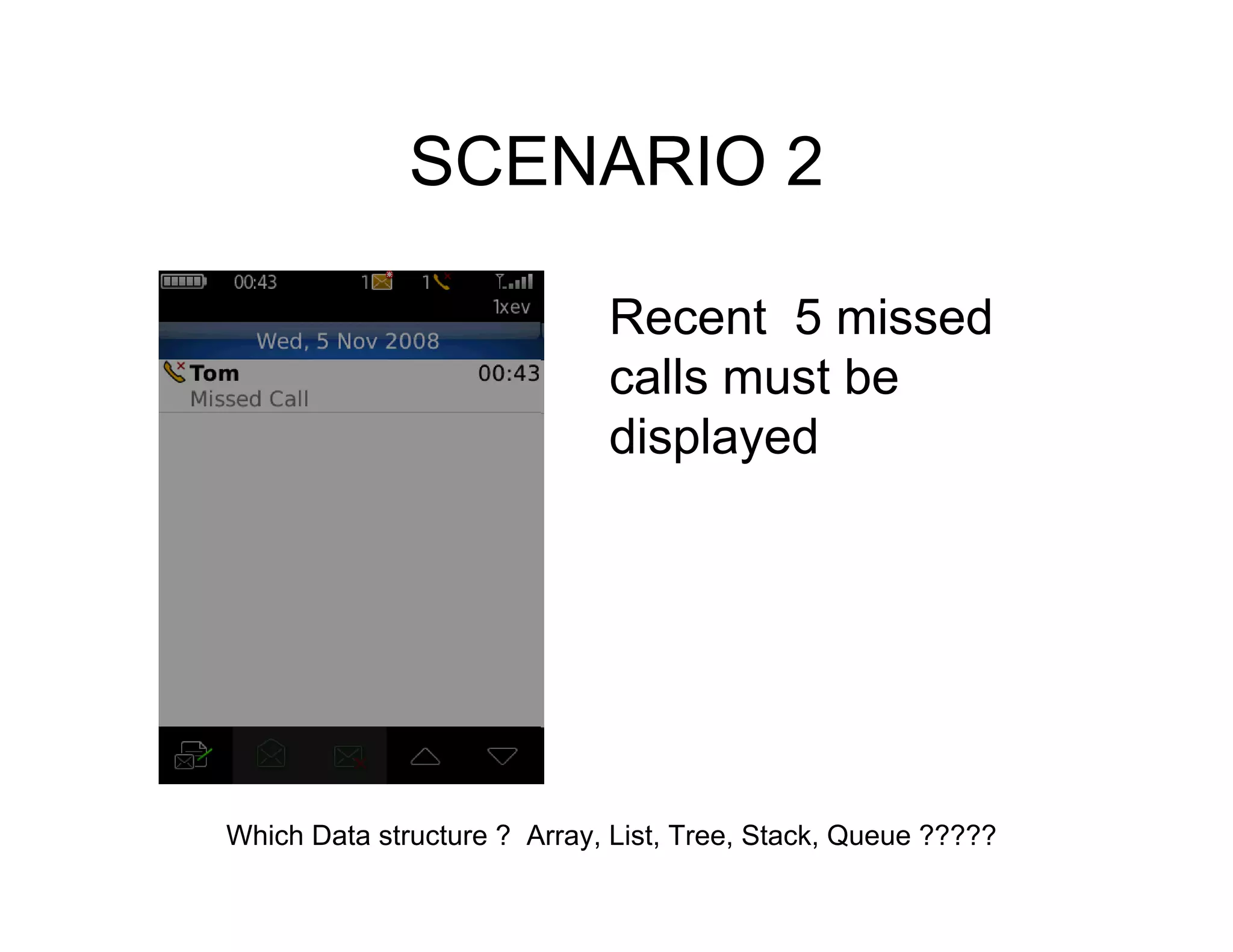 SCENARIO 2
Recent 5 missed
calls must be
displayed
Which Data structure ? Array, List, Tree, Stack, Queue ?????
 