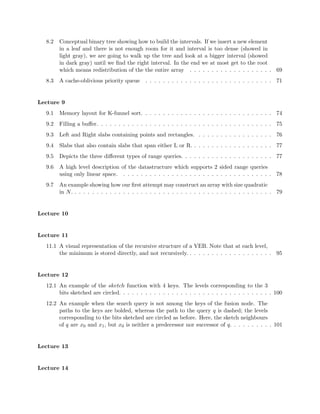 19.1 Overview . . . . . . . . . . . . . . . . . . . . . . . . . . . . . . . . . . . . . . . . . . 157 
19.2 Link-cut Trees . . . . . . . . . . . . . . . . . . . . . . . . . . . . . . . . . . . . . . . 157 
19.3 Preferred-path decomposition . . . . . . . . . . . . . . . . . . . . . . . . . . . . . . . 158 
19.4 Analysis . . . . . . . . . . . . . . . . . . . . . . . . . . . . . . . . . . . . . . . . . . . 162 
20 20. Dynamic graphs 2 164 
Scribers: Josh Alman (2012), Vlad Firoiu (2012), Di Liu (2012), TB Schardl 
(2010) 
20.1 Overview . . . . . . . . . . . . . . . . . . . . . . . . . . . . . . . . . . . . . . . . . . 164 
20.2 Dynamic Connectivity . . . . . . . . . . . . . . . . . . . . . . . . . . . . . . . . . . . 164 
20.3 Euler-Tour Trees . . . . . . . . . . . . . . . . . . . . . . . . . . . . . . . . . . . . . . 166 
20.4 Other Dynamic Graph Problems . . . . . . . . . . . . . . . . . . . . . . . . . . . . . 169 
21 21. Dynamic graphs 3 172 
Scribers: R. Cohen(2012), C. Sandon(2012), T. Schultz(2012), M. Hofmann(2007) 
21.1 Overview . . . . . . . . . . . . . . . . . . . . . . . . . . . . . . . . . . . . . . . . . . 172 
21.2 Cell Probe Complexity Model . . . . . . . . . . . . . . . . . . . . . . . . . . . . . . . 172 
21.3 Dynamic Connectivity Lower Bound for Paths . . . . . . . . . . . . . . . . . . . . . 173 
Bibliography 180 
 