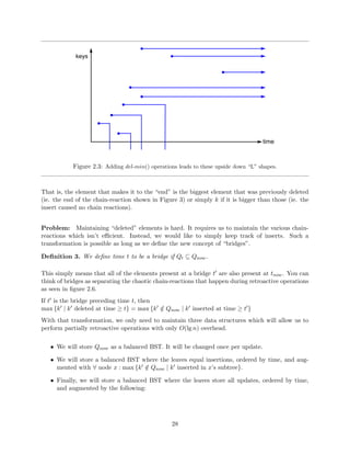 elds in them. 
Data structures implementable with these shape constraints and these operations includes linked 
lists and binary search trees, and in general corresponds to struct's in C or objects in Java. An 
example of a data structure not in this group would be a structure of variable size such as an array. 
1.2.2 De 