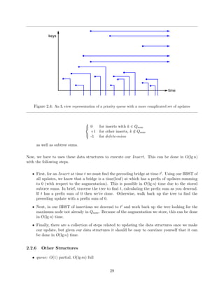 nitions of persistence 
We have vaguely referred to persistence as the ability to answer queries about the past states of 
the structure. Here we give several de 