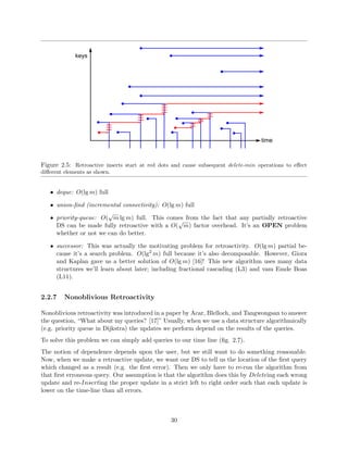 nitions of what we might mean by persistence. 
1. Partial Persistence { In this persistence model we may query any previous version of the 
data structure, but we may only update the latest version. We have operations read(var, 
version) and newversion = write(var, val). This de 