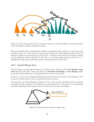 xed, and it also has important consequences for write 
performance. 
For an illustration of the construction check  