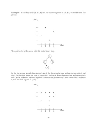 ed element. 
 check if item s precedes item t. 
For example, a linked list supports insertions in O(1), but tests for precedence take O(n). Similarly, 
a balanced BST supports both operations but in O(log n) time. Deitz and Sleator show an O(1) 
implementation for both operations in [4], which will be covered in lecture 8. 
To implement version tree queries such as `is version v an ancestor of version w' we can use two 
comparison queries bv  bw and ew  ev in O(1). To implement updates like `add version v as a 
child of version w' we can insert the two elements bv and ev after bw and before ew respectively, 
also in O(1). 
1.4.2 Construction and algorithm: 
The nodes in our data structure will keep the same kinds of additional data per node as they did 
in the partially persistent case. 
19 
 