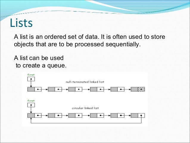 Java data structures assignments image