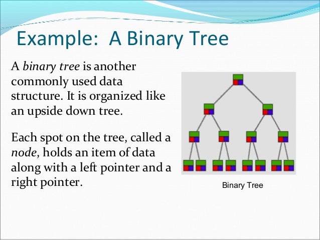 Data structure notes pdf image