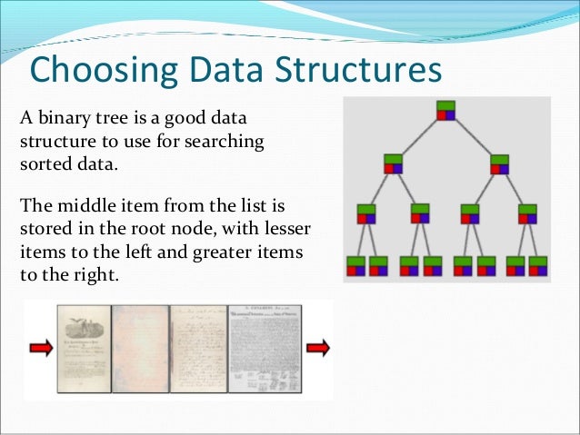 Python data structures assignment 8.4 image