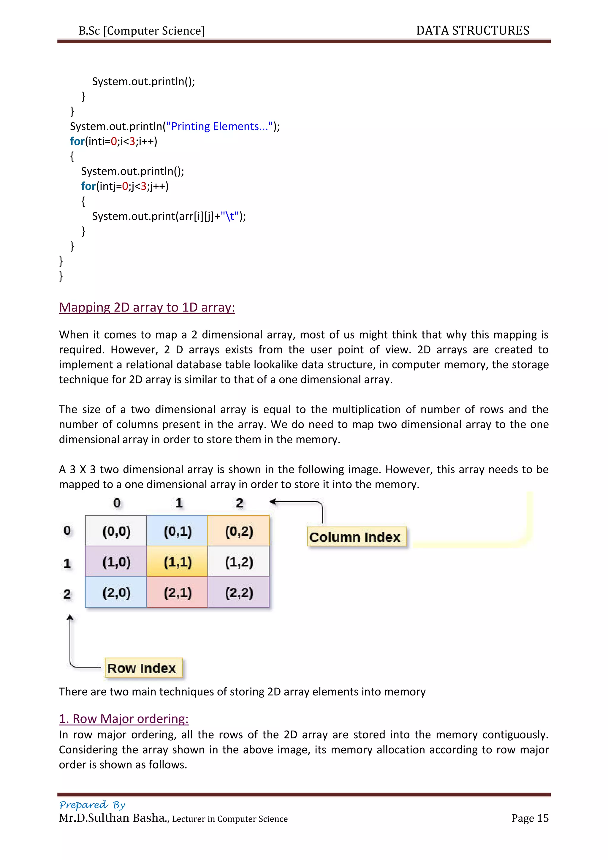B.Sc [Computer Science] DATA STRUCTURES
Prepared By
Mr.D.Sulthan Basha., Lecturer in Computer Science Page 15
System.out.println();
}
}
System.out.println("Printing Elements...");
for(inti=0;i<3;i++)
{
System.out.println();
for(intj=0;j<3;j++)
{
System.out.print(arr[i][j]+"t");
}
}
}
}
Mapping 2D array to 1D array:
When it comes to map a 2 dimensional array, most of us might think that why this mapping is
required. However, 2 D arrays exists from the user point of view. 2D arrays are created to
implement a relational database table lookalike data structure, in computer memory, the storage
technique for 2D array is similar to that of a one dimensional array.
The size of a two dimensional array is equal to the multiplication of number of rows and the
number of columns present in the array. We do need to map two dimensional array to the one
dimensional array in order to store them in the memory.
A 3 X 3 two dimensional array is shown in the following image. However, this array needs to be
mapped to a one dimensional array in order to store it into the memory.
There are two main techniques of storing 2D array elements into memory
1. Row Major ordering:
In row major ordering, all the rows of the 2D array are stored into the memory contiguously.
Considering the array shown in the above image, its memory allocation according to row major
order is shown as follows.
 