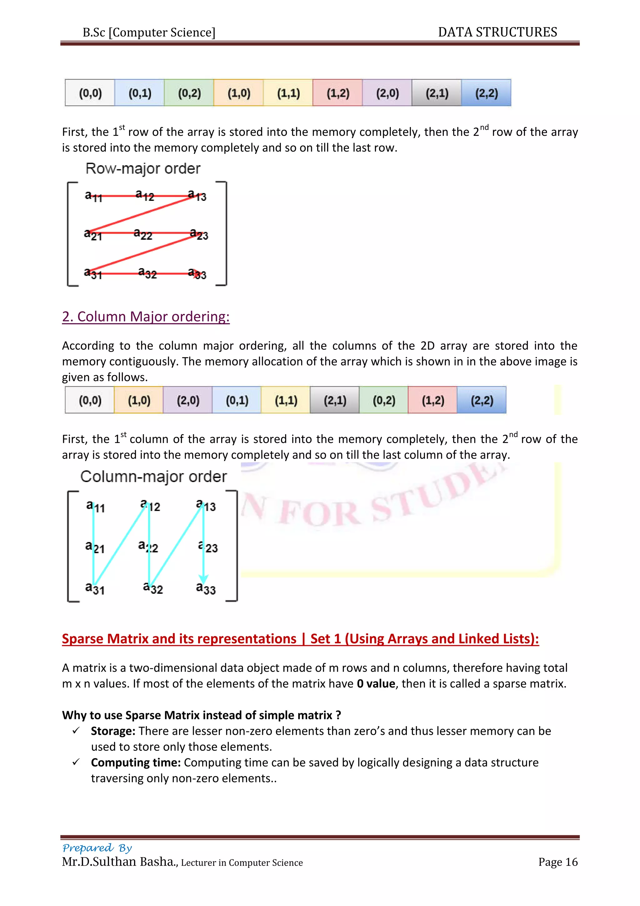 B.Sc [Computer Science] DATA STRUCTURES
Prepared By
Mr.D.Sulthan Basha., Lecturer in Computer Science Page 16
First, the 1st
row of the array is stored into the memory completely, then the 2nd
row of the array
is stored into the memory completely and so on till the last row.
2. Column Major ordering:
According to the column major ordering, all the columns of the 2D array are stored into the
memory contiguously. The memory allocation of the array which is shown in in the above image is
given as follows.
First, the 1st
column of the array is stored into the memory completely, then the 2nd
row of the
array is stored into the memory completely and so on till the last column of the array.
Sparse Matrix and its representations | Set 1 (Using Arrays and Linked Lists):
A matrix is a two-dimensional data object made of m rows and n columns, therefore having total
m x n values. If most of the elements of the matrix have 0 value, then it is called a sparse matrix.
Why to use Sparse Matrix instead of simple matrix ?
 Storage: There are lesser non-zero elements than zero’s and thus lesser memory can be
used to store only those elements.
 Computing time: Computing time can be saved by logically designing a data structure
traversing only non-zero elements..
 