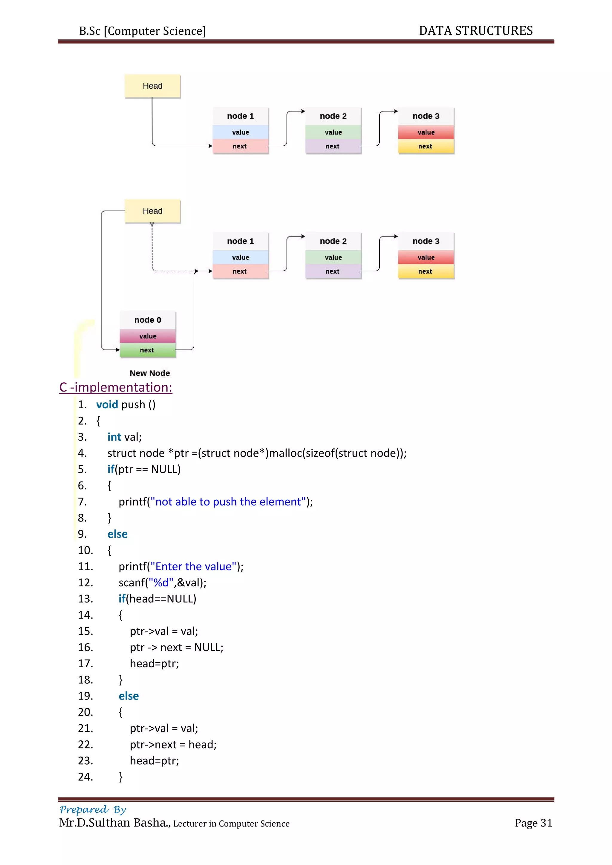 B.Sc [Computer Science] DATA STRUCTURES
Prepared By
Mr.D.Sulthan Basha., Lecturer in Computer Science Page 31
C -implementation:
1. void push ()
2. {
3. int val;
4. struct node *ptr =(struct node*)malloc(sizeof(struct node));
5. if(ptr == NULL)
6. {
7. printf("not able to push the element");
8. }
9. else
10. {
11. printf("Enter the value");
12. scanf("%d",&val);
13. if(head==NULL)
14. {
15. ptr->val = val;
16. ptr -> next = NULL;
17. head=ptr;
18. }
19. else
20. {
21. ptr->val = val;
22. ptr->next = head;
23. head=ptr;
24. }
 