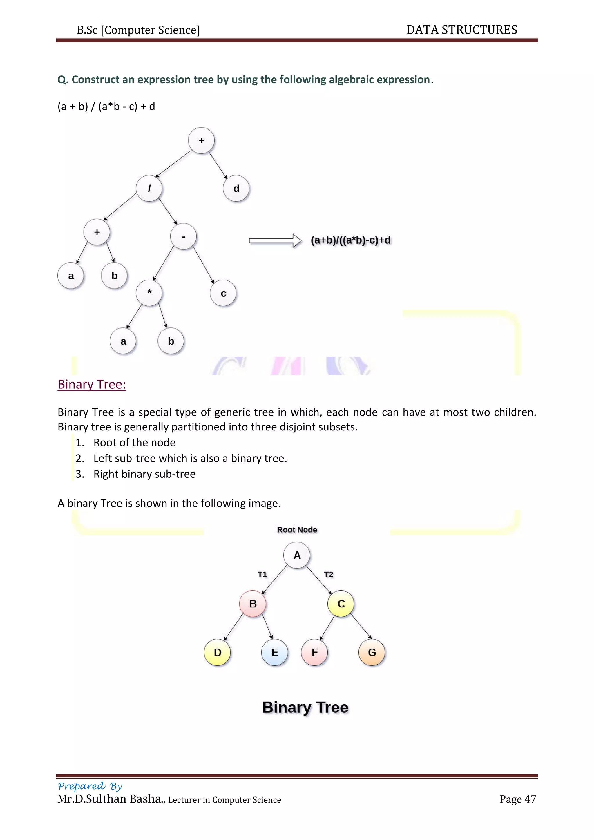 B.Sc [Computer Science] DATA STRUCTURES
Prepared By
Mr.D.Sulthan Basha., Lecturer in Computer Science Page 47
Q. Construct an expression tree by using the following algebraic expression.
(a + b) / (a*b - c) + d
Binary Tree:
Binary Tree is a special type of generic tree in which, each node can have at most two children.
Binary tree is generally partitioned into three disjoint subsets.
1. Root of the node
2. Left sub-tree which is also a binary tree.
3. Right binary sub-tree
A binary Tree is shown in the following image.
 