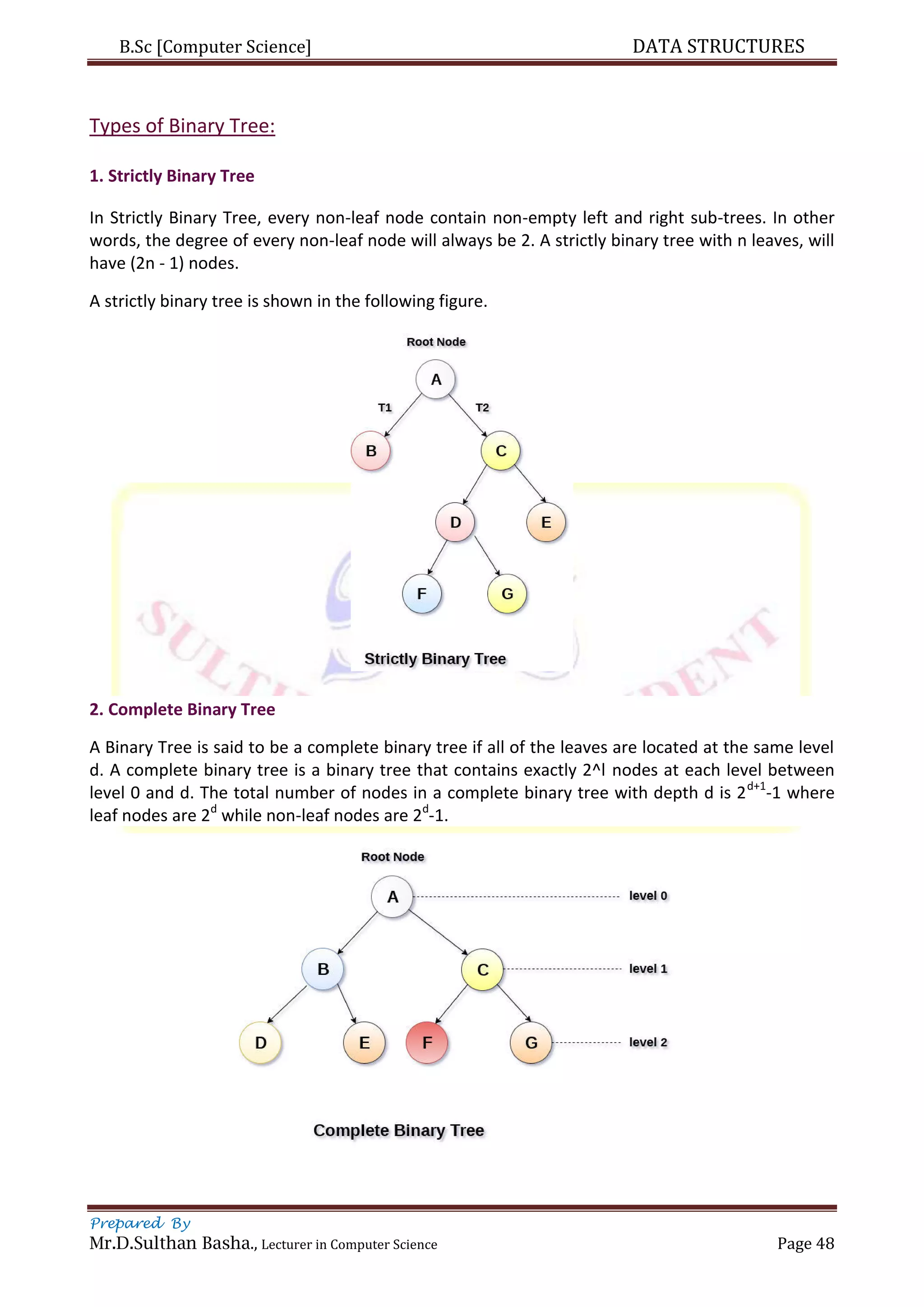 B.Sc [Computer Science] DATA STRUCTURES
Prepared By
Mr.D.Sulthan Basha., Lecturer in Computer Science Page 48
Types of Binary Tree:
1. Strictly Binary Tree
In Strictly Binary Tree, every non-leaf node contain non-empty left and right sub-trees. In other
words, the degree of every non-leaf node will always be 2. A strictly binary tree with n leaves, will
have (2n - 1) nodes.
A strictly binary tree is shown in the following figure.
2. Complete Binary Tree
A Binary Tree is said to be a complete binary tree if all of the leaves are located at the same level
d. A complete binary tree is a binary tree that contains exactly 2^l nodes at each level between
level 0 and d. The total number of nodes in a complete binary tree with depth d is 2d+1
-1 where
leaf nodes are 2d
while non-leaf nodes are 2d
-1.
 