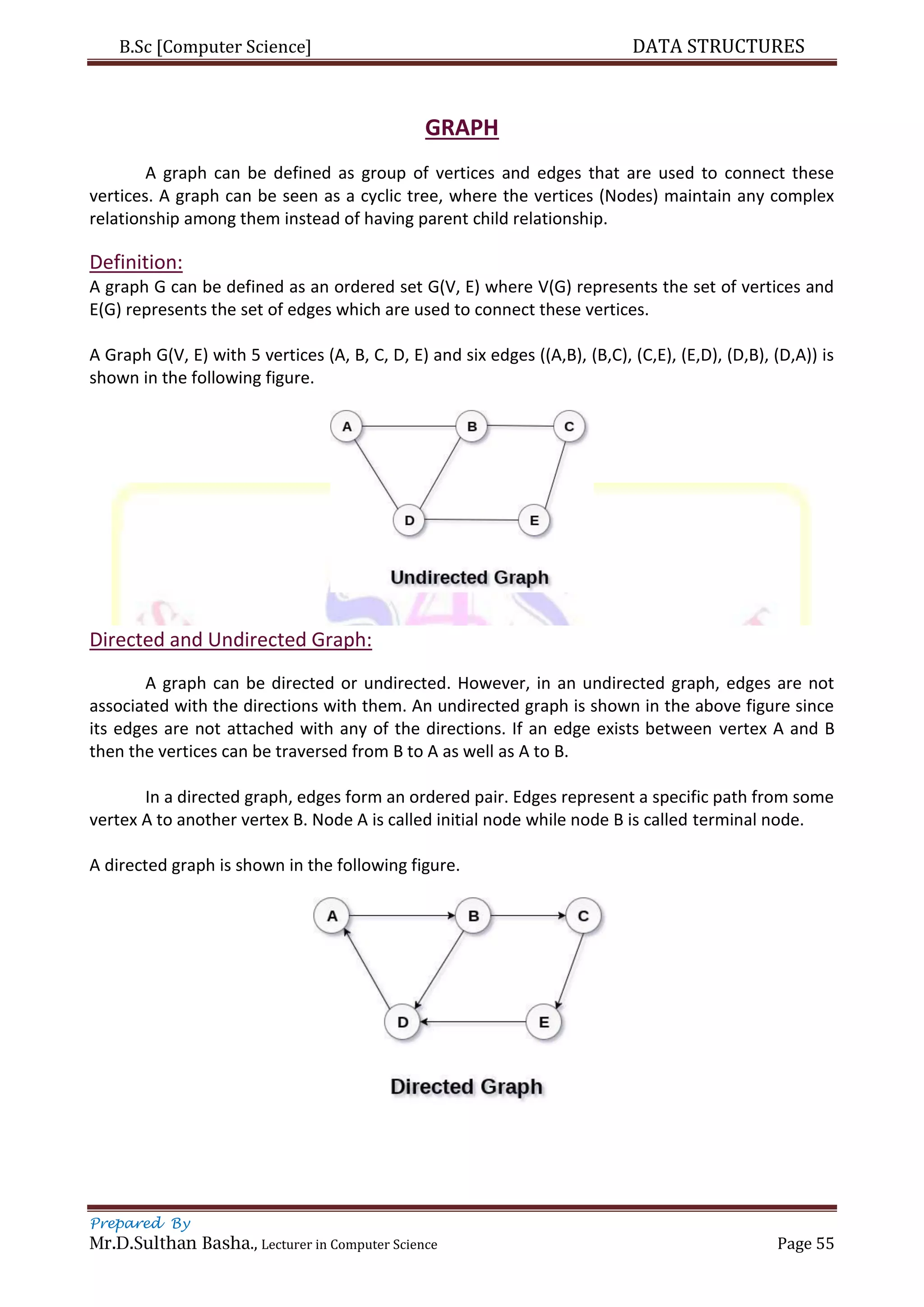 B.Sc [Computer Science] DATA STRUCTURES
Prepared By
Mr.D.Sulthan Basha., Lecturer in Computer Science Page 55
GRAPH
A graph can be defined as group of vertices and edges that are used to connect these
vertices. A graph can be seen as a cyclic tree, where the vertices (Nodes) maintain any complex
relationship among them instead of having parent child relationship.
Definition:
A graph G can be defined as an ordered set G(V, E) where V(G) represents the set of vertices and
E(G) represents the set of edges which are used to connect these vertices.
A Graph G(V, E) with 5 vertices (A, B, C, D, E) and six edges ((A,B), (B,C), (C,E), (E,D), (D,B), (D,A)) is
shown in the following figure.
Directed and Undirected Graph:
A graph can be directed or undirected. However, in an undirected graph, edges are not
associated with the directions with them. An undirected graph is shown in the above figure since
its edges are not attached with any of the directions. If an edge exists between vertex A and B
then the vertices can be traversed from B to A as well as A to B.
In a directed graph, edges form an ordered pair. Edges represent a specific path from some
vertex A to another vertex B. Node A is called initial node while node B is called terminal node.
A directed graph is shown in the following figure.
 