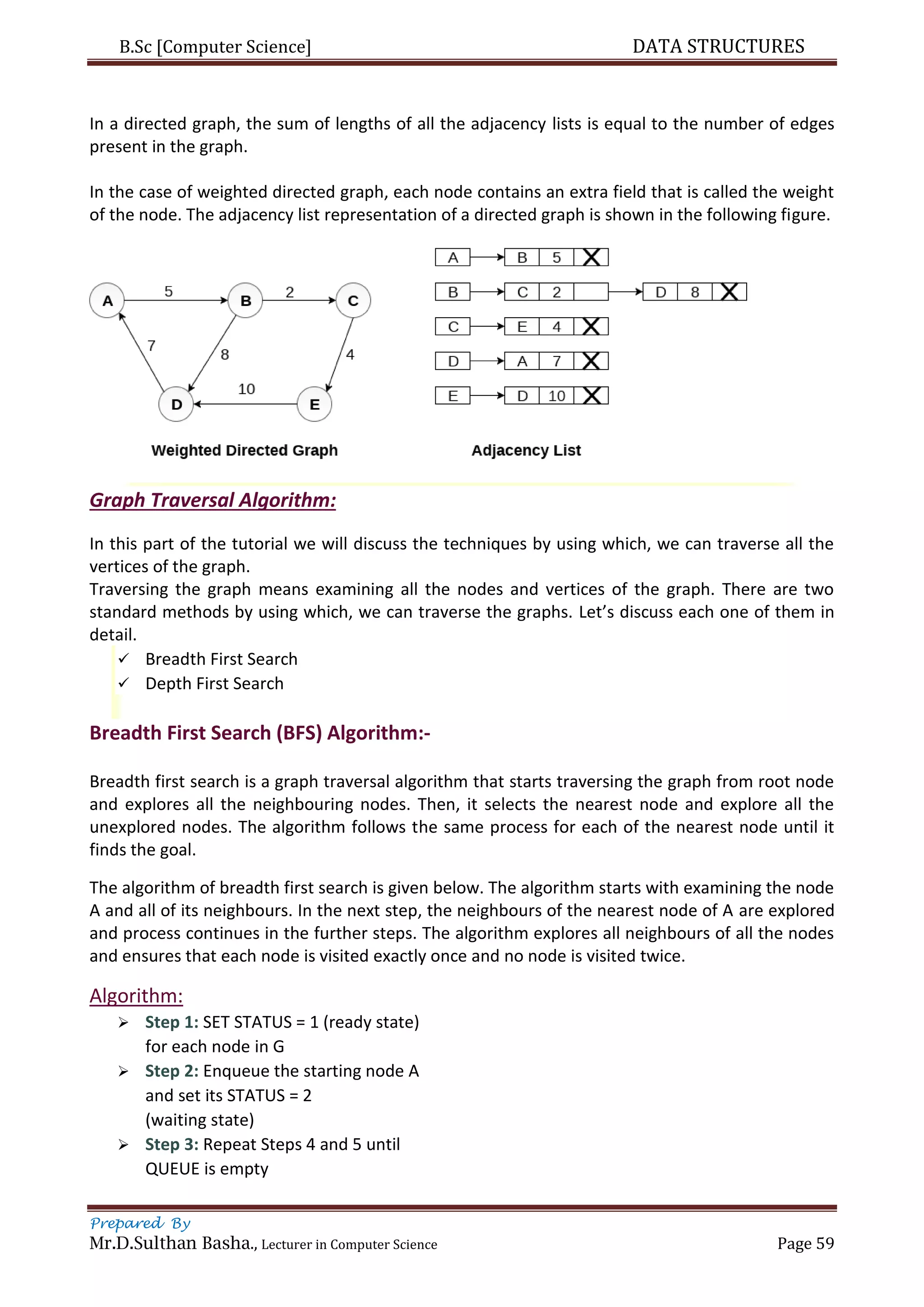 B.Sc [Computer Science] DATA STRUCTURES
Prepared By
Mr.D.Sulthan Basha., Lecturer in Computer Science Page 59
In a directed graph, the sum of lengths of all the adjacency lists is equal to the number of edges
present in the graph.
In the case of weighted directed graph, each node contains an extra field that is called the weight
of the node. The adjacency list representation of a directed graph is shown in the following figure.
Graph Traversal Algorithm:
In this part of the tutorial we will discuss the techniques by using which, we can traverse all the
vertices of the graph.
Traversing the graph means examining all the nodes and vertices of the graph. There are two
standard methods by using which, we can traverse the graphs. Let’s discuss each one of them in
detail.
 Breadth First Search
 Depth First Search
Breadth First Search (BFS) Algorithm:-
Breadth first search is a graph traversal algorithm that starts traversing the graph from root node
and explores all the neighbouring nodes. Then, it selects the nearest node and explore all the
unexplored nodes. The algorithm follows the same process for each of the nearest node until it
finds the goal.
The algorithm of breadth first search is given below. The algorithm starts with examining the node
A and all of its neighbours. In the next step, the neighbours of the nearest node of A are explored
and process continues in the further steps. The algorithm explores all neighbours of all the nodes
and ensures that each node is visited exactly once and no node is visited twice.
Algorithm:
 Step 1: SET STATUS = 1 (ready state)
for each node in G
 Step 2: Enqueue the starting node A
and set its STATUS = 2
(waiting state)
 Step 3: Repeat Steps 4 and 5 until
QUEUE is empty
 