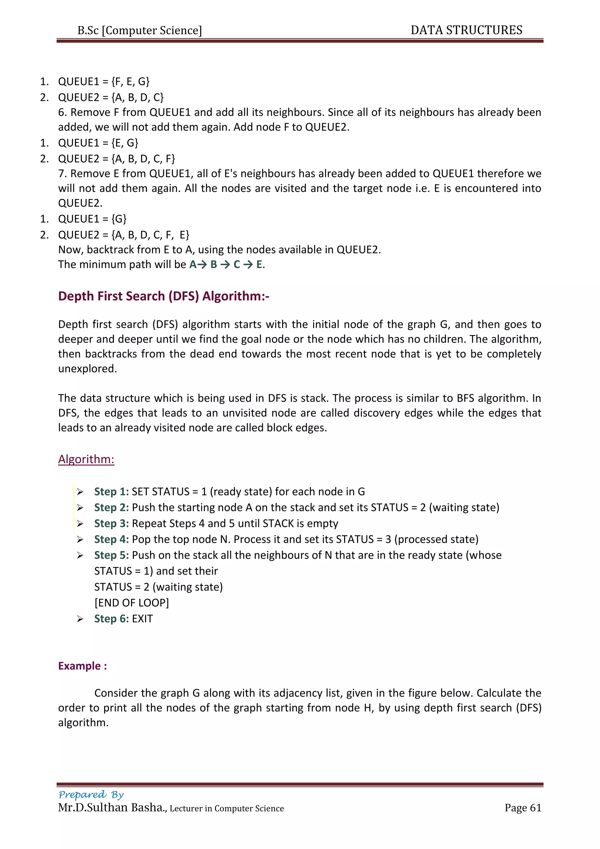 B.Sc [Computer Science] DATA STRUCTURES
Prepared By
Mr.D.Sulthan Basha., Lecturer in Computer Science Page 61
1. QUEUE1 = {F, E, G}
2. QUEUE2 = {A, B, D, C}
6. Remove F from QUEUE1 and add all its neighbours. Since all of its neighbours has already been
added, we will not add them again. Add node F to QUEUE2.
1. QUEUE1 = {E, G}
2. QUEUE2 = {A, B, D, C, F}
7. Remove E from QUEUE1, all of E's neighbours has already been added to QUEUE1 therefore we
will not add them again. All the nodes are visited and the target node i.e. E is encountered into
QUEUE2.
1. QUEUE1 = {G}
2. QUEUE2 = {A, B, D, C, F, E}
Now, backtrack from E to A, using the nodes available in QUEUE2.
The minimum path will be A→ B → C → E.
Depth First Search (DFS) Algorithm:-
Depth first search (DFS) algorithm starts with the initial node of the graph G, and then goes to
deeper and deeper until we find the goal node or the node which has no children. The algorithm,
then backtracks from the dead end towards the most recent node that is yet to be completely
unexplored.
The data structure which is being used in DFS is stack. The process is similar to BFS algorithm. In
DFS, the edges that leads to an unvisited node are called discovery edges while the edges that
leads to an already visited node are called block edges.
Algorithm:
 Step 1: SET STATUS = 1 (ready state) for each node in G
 Step 2: Push the starting node A on the stack and set its STATUS = 2 (waiting state)
 Step 3: Repeat Steps 4 and 5 until STACK is empty
 Step 4: Pop the top node N. Process it and set its STATUS = 3 (processed state)
 Step 5: Push on the stack all the neighbours of N that are in the ready state (whose
STATUS = 1) and set their
STATUS = 2 (waiting state)
[END OF LOOP]
 Step 6: EXIT
Example :
Consider the graph G along with its adjacency list, given in the figure below. Calculate the
order to print all the nodes of the graph starting from node H, by using depth first search (DFS)
algorithm.
 