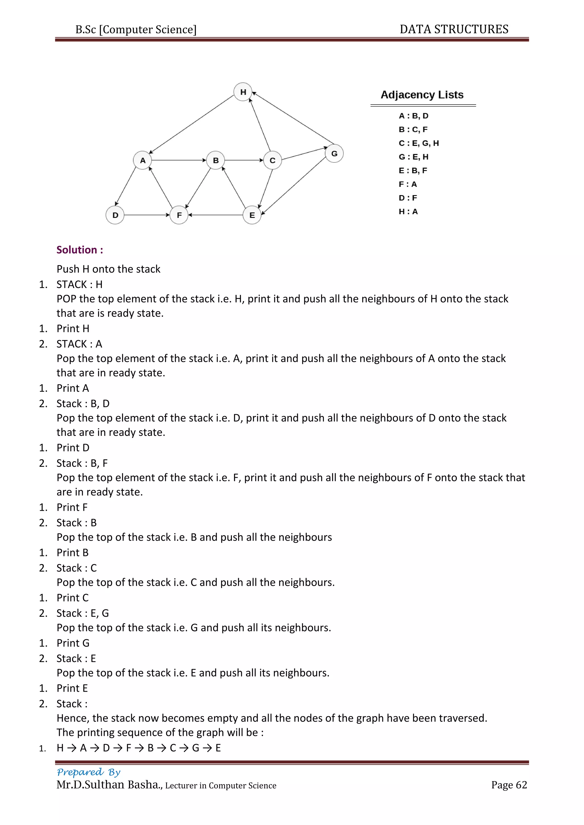 B.Sc [Computer Science] DATA STRUCTURES
Prepared By
Mr.D.Sulthan Basha., Lecturer in Computer Science Page 62
Solution :
Push H onto the stack
1. STACK : H
POP the top element of the stack i.e. H, print it and push all the neighbours of H onto the stack
that are is ready state.
1. Print H
2. STACK : A
Pop the top element of the stack i.e. A, print it and push all the neighbours of A onto the stack
that are in ready state.
1. Print A
2. Stack : B, D
Pop the top element of the stack i.e. D, print it and push all the neighbours of D onto the stack
that are in ready state.
1. Print D
2. Stack : B, F
Pop the top element of the stack i.e. F, print it and push all the neighbours of F onto the stack that
are in ready state.
1. Print F
2. Stack : B
Pop the top of the stack i.e. B and push all the neighbours
1. Print B
2. Stack : C
Pop the top of the stack i.e. C and push all the neighbours.
1. Print C
2. Stack : E, G
Pop the top of the stack i.e. G and push all its neighbours.
1. Print G
2. Stack : E
Pop the top of the stack i.e. E and push all its neighbours.
1. Print E
2. Stack :
Hence, the stack now becomes empty and all the nodes of the graph have been traversed.
The printing sequence of the graph will be :
1. H → A → D → F → B → C → G → E
 