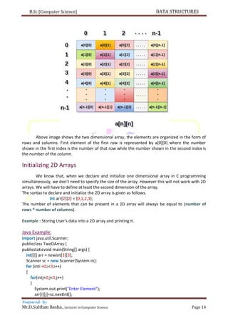 B.Sc [Computer Science] DATA STRUCTURES
Prepared By
Mr.D.Sulthan Basha., Lecturer in Computer Science Page 14
Above image shows the two dimensional array, the elements are organized in the form of
rows and columns. First element of the first row is represented by a[0][0] where the number
shown in the first index is the number of that row while the number shown in the second index is
the number of the column.
Initializing 2D Arrays
We know that, when we declare and initialize one dimensional array in C programming
simultaneously, we don't need to specify the size of the array. However this will not work with 2D
arrays. We will have to define at least the second dimension of the array.
The syntax to declare and initialize the 2D array is given as follows.
int arr[2][2] = {0,1,2,3};
The number of elements that can be present in a 2D array will always be equal to (number of
rows * number of columns).
Example : Storing User's data into a 2D array and printing it.
Java Example:
import java.util.Scanner;
publicclass TwoDArray {
publicstaticvoid main(String[] args) {
int[][] arr = newint[3][3];
Scanner sc = new Scanner(System.in);
for (inti =0;i<3;i++)
{
for(intj=0;j<3;j++)
{
System.out.print("Enter Element");
arr[i][j]=sc.nextInt();
 