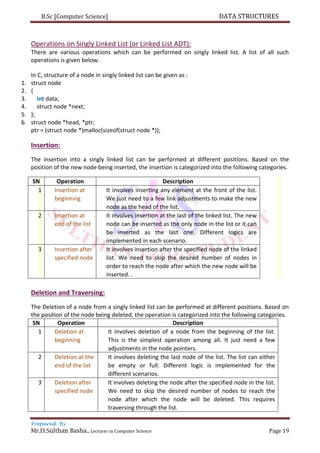 B.Sc [Computer Science] DATA STRUCTURES
Prepared By
Mr.D.Sulthan Basha., Lecturer in Computer Science Page 19
Operations on Singly Linked List (or Linked List ADT):
There are various operations which can be performed on singly linked list. A list of all such
operations is given below.
In C, structure of a node in singly linked list can be given as :
1. struct node
2. {
3. int data;
4. struct node *next;
5. };
6. struct node *head, *ptr;
ptr = (struct node *)malloc(sizeof(struct node *));
Insertion:
The insertion into a singly linked list can be performed at different positions. Based on the
position of the new node being inserted, the insertion is categorized into the following categories.
SN Operation Description
1 Insertion at
beginning
It involves inserting any element at the front of the list.
We just need to a few link adjustments to make the new
node as the head of the list.
2 Insertion at
end of the list
It involves insertion at the last of the linked list. The new
node can be inserted as the only node in the list or it can
be inserted as the last one. Different logics are
implemented in each scenario.
3 Insertion after
specified node
It involves insertion after the specified node of the linked
list. We need to skip the desired number of nodes in
order to reach the node after which the new node will be
inserted. .
Deletion and Traversing:
The Deletion of a node from a singly linked list can be performed at different positions. Based on
the position of the node being deleted, the operation is categorized into the following categories.
SN Operation Description
1 Deletion at
beginning
It involves deletion of a node from the beginning of the list.
This is the simplest operation among all. It just need a few
adjustments in the node pointers.
2 Deletion at the
end of the list
It involves deleting the last node of the list. The list can either
be empty or full. Different logic is implemented for the
different scenarios.
3 Deletion after
specified node
It involves deleting the node after the specified node in the list.
We need to skip the desired number of nodes to reach the
node after which the node will be deleted. This requires
traversing through the list.
 