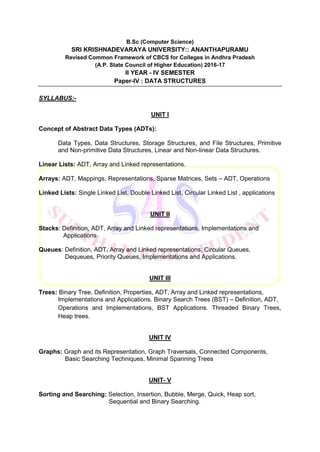 B.Sc (Computer Science)
SRI KRISHNADEVARAYA UNIVERSITY:: ANANTHAPURAMU
Revised Common Framework of CBCS for Colleges in Andhra Pradesh
(A.P. State Council of Higher Education) 2016-17
II YEAR - IV SEMESTER
Paper-IV : DATA STRUCTURES
SYLLABUS:-
UNIT I
Concept of Abstract Data Types (ADTs):
Data Types, Data Structures, Storage Structures, and File Structures, Primitive
and Non-primitive Data Structures, Linear and Non-linear Data Structures.
Linear Lists: ADT, Array and Linked representations.
Arrays: ADT, Mappings, Representations, Sparse Matrices, Sets – ADT, Operations
Linked Lists: Single Linked List, Double Linked List, Circular Linked List , applications
UNIT II
Stacks: Definition, ADT, Array and Linked representations, Implementations and
Applications
Queues: Definition, ADT, Array and Linked representations, Circular Queues,
Dequeues, Priority Queues, Implementations and Applications.
UNIT III
Trees: Binary Tree, Definition, Properties, ADT, Array and Linked representations,
Implementations and Applications. Binary Search Trees (BST) – Definition, ADT,
Operations and Implementations, BST Applications. Threaded Binary Trees,
Heap trees.
UNIT IV
Graphs: Graph and its Representation, Graph Traversals, Connected Components,
Basic Searching Techniques, Minimal Spanning Trees
UNIT- V
Sorting and Searching: Selection, Insertion, Bubble, Merge, Quick, Heap sort,
Sequential and Binary Searching.
 