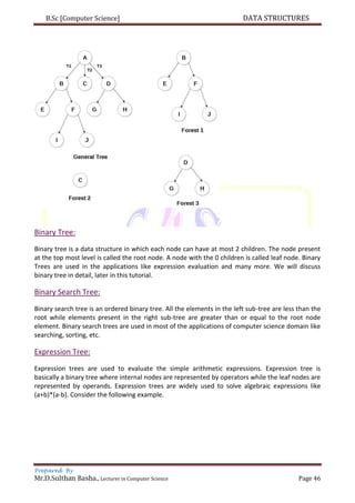 B.Sc [Computer Science] DATA STRUCTURES
Prepared By
Mr.D.Sulthan Basha., Lecturer in Computer Science Page 46
Binary Tree:
Binary tree is a data structure in which each node can have at most 2 children. The node present
at the top most level is called the root node. A node with the 0 children is called leaf node. Binary
Trees are used in the applications like expression evaluation and many more. We will discuss
binary tree in detail, later in this tutorial.
Binary Search Tree:
Binary search tree is an ordered binary tree. All the elements in the left sub-tree are less than the
root while elements present in the right sub-tree are greater than or equal to the root node
element. Binary search trees are used in most of the applications of computer science domain like
searching, sorting, etc.
Expression Tree:
Expression trees are used to evaluate the simple arithmetic expressions. Expression tree is
basically a binary tree where internal nodes are represented by operators while the leaf nodes are
represented by operands. Expression trees are widely used to solve algebraic expressions like
(a+b)*(a-b). Consider the following example.
 