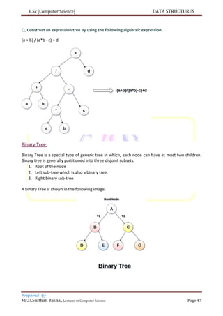 B.Sc [Computer Science] DATA STRUCTURES
Prepared By
Mr.D.Sulthan Basha., Lecturer in Computer Science Page 47
Q. Construct an expression tree by using the following algebraic expression.
(a + b) / (a*b - c) + d
Binary Tree:
Binary Tree is a special type of generic tree in which, each node can have at most two children.
Binary tree is generally partitioned into three disjoint subsets.
1. Root of the node
2. Left sub-tree which is also a binary tree.
3. Right binary sub-tree
A binary Tree is shown in the following image.
 
