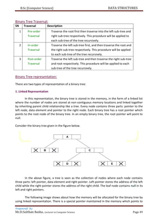 B.Sc [Computer Science] DATA STRUCTURES
Prepared By
Mr.D.Sulthan Basha., Lecturer in Computer Science Page 49
Binary Tree Traversal:
SN Traversal Description
1 Pre-order
Traversal
Traverse the root first then traverse into the left sub-tree and
right sub-tree respectively. This procedure will be applied to
each sub-tree of the tree recursively.
2 In-order
Traversal
Traverse the left sub-tree first, and then traverse the root and
the right sub-tree respectively. This procedure will be applied
to each sub-tree of the tree recursively.
3 Post-order
Traversal
Traverse the left sub-tree and then traverse the right sub-tree
and root respectively. This procedure will be applied to each
sub-tree of the tree recursively.
Binary Tree representation:
There are two types of representation of a binary tree:
1. Linked Representation
In this representation, the binary tree is stored in the memory, in the form of a linked list
where the number of nodes are stored at non-contiguous memory locations and linked together
by inheriting parent child relationship like a tree. Every node contains three parts: pointer to the
left node, data element and pointer to the right node. Each binary tree has a root pointer which
points to the root node of the binary tree. In an empty binary tree, the root pointer will point to
null.
Consider the binary tree given in the figure below.
In the above figure, a tree is seen as the collection of nodes where each node contains
three parts: left pointer, data element and right pointer. Left pointer stores the address of the left
child while the right pointer stores the address of the right child. The leaf node contains null in its
left and right pointers.
The following image shows about how the memory will be allocated for the binary tree by
using linked representation. There is a special pointer maintained in the memory which points to
 
