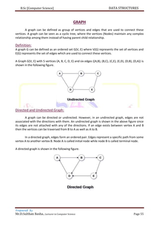 B.Sc [Computer Science] DATA STRUCTURES
Prepared By
Mr.D.Sulthan Basha., Lecturer in Computer Science Page 55
GRAPH
A graph can be defined as group of vertices and edges that are used to connect these
vertices. A graph can be seen as a cyclic tree, where the vertices (Nodes) maintain any complex
relationship among them instead of having parent child relationship.
Definition:
A graph G can be defined as an ordered set G(V, E) where V(G) represents the set of vertices and
E(G) represents the set of edges which are used to connect these vertices.
A Graph G(V, E) with 5 vertices (A, B, C, D, E) and six edges ((A,B), (B,C), (C,E), (E,D), (D,B), (D,A)) is
shown in the following figure.
Directed and Undirected Graph:
A graph can be directed or undirected. However, in an undirected graph, edges are not
associated with the directions with them. An undirected graph is shown in the above figure since
its edges are not attached with any of the directions. If an edge exists between vertex A and B
then the vertices can be traversed from B to A as well as A to B.
In a directed graph, edges form an ordered pair. Edges represent a specific path from some
vertex A to another vertex B. Node A is called initial node while node B is called terminal node.
A directed graph is shown in the following figure.
 