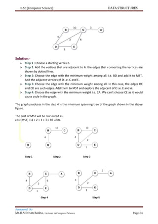B.Sc [Computer Science] DATA STRUCTURES
Prepared By
Mr.D.Sulthan Basha., Lecturer in Computer Science Page 64
Solution:-
 Step 1 : Choose a starting vertex B.
 Step 2: Add the vertices that are adjacent to A. the edges that connecting the vertices are
shown by dotted lines.
 Step 3: Choose the edge with the minimum weight among all. i.e. BD and add it to MST.
Add the adjacent vertices of D i.e. C and E.
 Step 3: Choose the edge with the minimum weight among all. In this case, the edges DE
and CD are such edges. Add them to MST and explore the adjacent of C i.e. E and A.
 Step 4: Choose the edge with the minimum weight i.e. CA. We can't choose CE as it would
cause cycle in the graph.
The graph produces in the step 4 is the minimum spanning tree of the graph shown in the above
figure.
The cost of MST will be calculated as;
cost(MST) = 4 + 2 + 1 + 3 = 10 units.
 