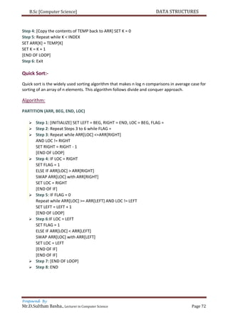 B.Sc [Computer Science] DATA STRUCTURES
Prepared By
Mr.D.Sulthan Basha., Lecturer in Computer Science Page 72
Step 4: [Copy the contents of TEMP back to ARR] SET K = 0
Step 5: Repeat while K < INDEX
SET ARR[K] = TEMP[K]
SET K = K + 1
[END OF LOOP]
Step 6: Exit
Quick Sort:-
Quick sort is the widely used sorting algorithm that makes n log n comparisons in average case for
sorting of an array of n elements. This algorithm follows divide and conquer approach.
Algorithm:
PARTITION (ARR, BEG, END, LOC)
 Step 1: [INITIALIZE] SET LEFT = BEG, RIGHT = END, LOC = BEG, FLAG =
 Step 2: Repeat Steps 3 to 6 while FLAG =
 Step 3: Repeat while ARR[LOC] <=ARR[RIGHT]
AND LOC != RIGHT
SET RIGHT = RIGHT - 1
[END OF LOOP]
 Step 4: IF LOC = RIGHT
SET FLAG = 1
ELSE IF ARR[LOC] > ARR[RIGHT]
SWAP ARR[LOC] with ARR[RIGHT]
SET LOC = RIGHT
[END OF IF]
 Step 5: IF FLAG = 0
Repeat while ARR[LOC] >= ARR[LEFT] AND LOC != LEFT
SET LEFT = LEFT + 1
[END OF LOOP]
 Step 6:IF LOC = LEFT
SET FLAG = 1
ELSE IF ARR[LOC] < ARR[LEFT]
SWAP ARR[LOC] with ARR[LEFT]
SET LOC = LEFT
[END OF IF]
[END OF IF]
 Step 7: [END OF LOOP]
 Step 8: END
 
