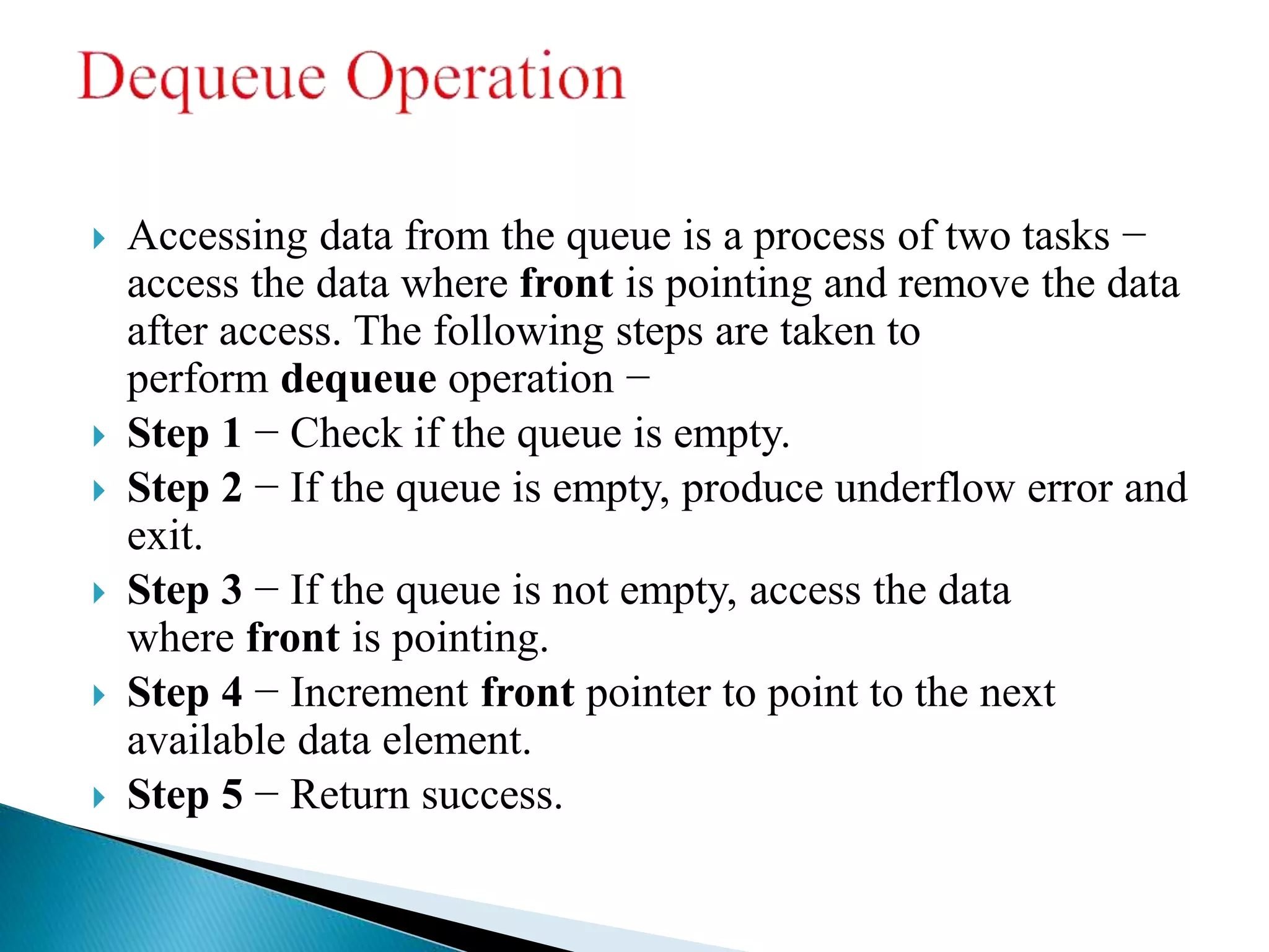 Data structures | PPT