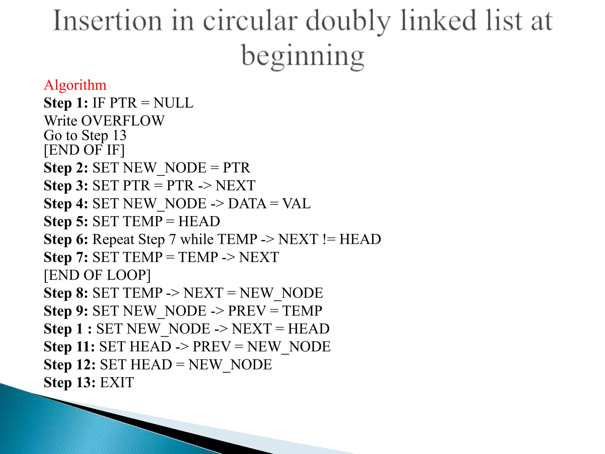 Algorithm
Step 1: IF PTR = NULL
Write OVERFLOW
Go to Step 13
[END OF IF]
Step 2: SET NEW_NODE = PTR
Step 3: SET PTR = PTR -> NEXT
Step 4: SET NEW_NODE -> DATA = VAL
Step 5: SET TEMP = HEAD
Step 6: Repeat Step 7 while TEMP -> NEXT != HEAD
Step 7: SET TEMP = TEMP -> NEXT
[END OF LOOP]
Step 8: SET TEMP -> NEXT = NEW_NODE
Step 9: SET NEW_NODE -> PREV = TEMP
Step 1 : SET NEW_NODE -> NEXT = HEAD
Step 11: SET HEAD -> PREV = NEW_NODE
Step 12: SET HEAD = NEW_NODE
Step 13: EXIT
 