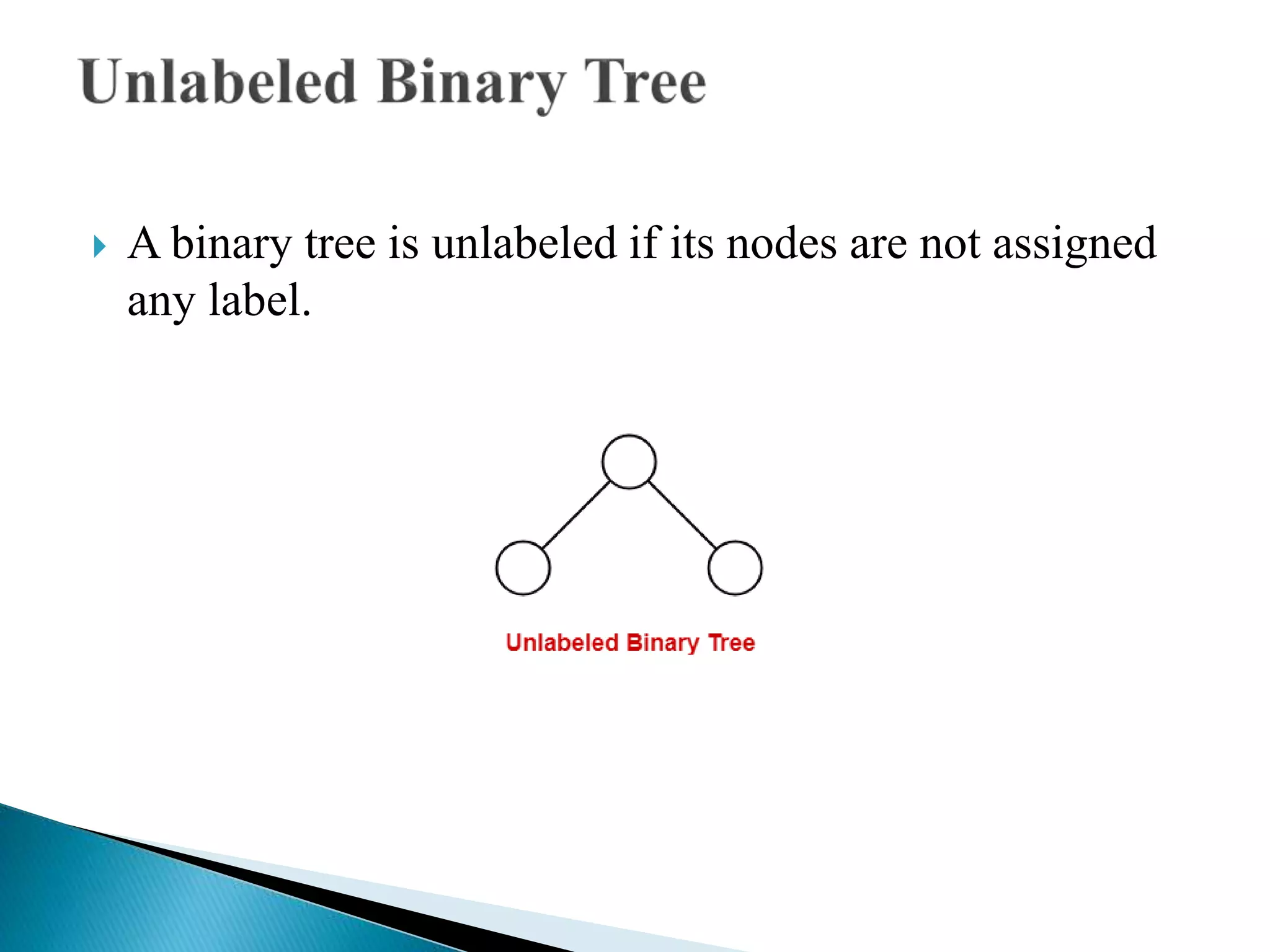  A binary tree is unlabeled if its nodes are not assigned
any label.
 