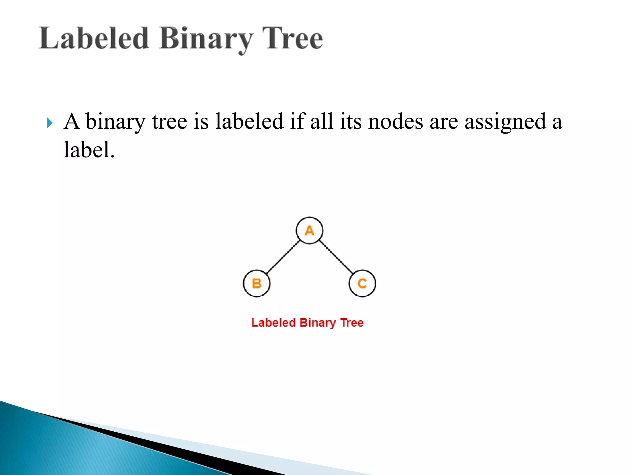  A binary tree is labeled if all its nodes are assigned a
label.
 