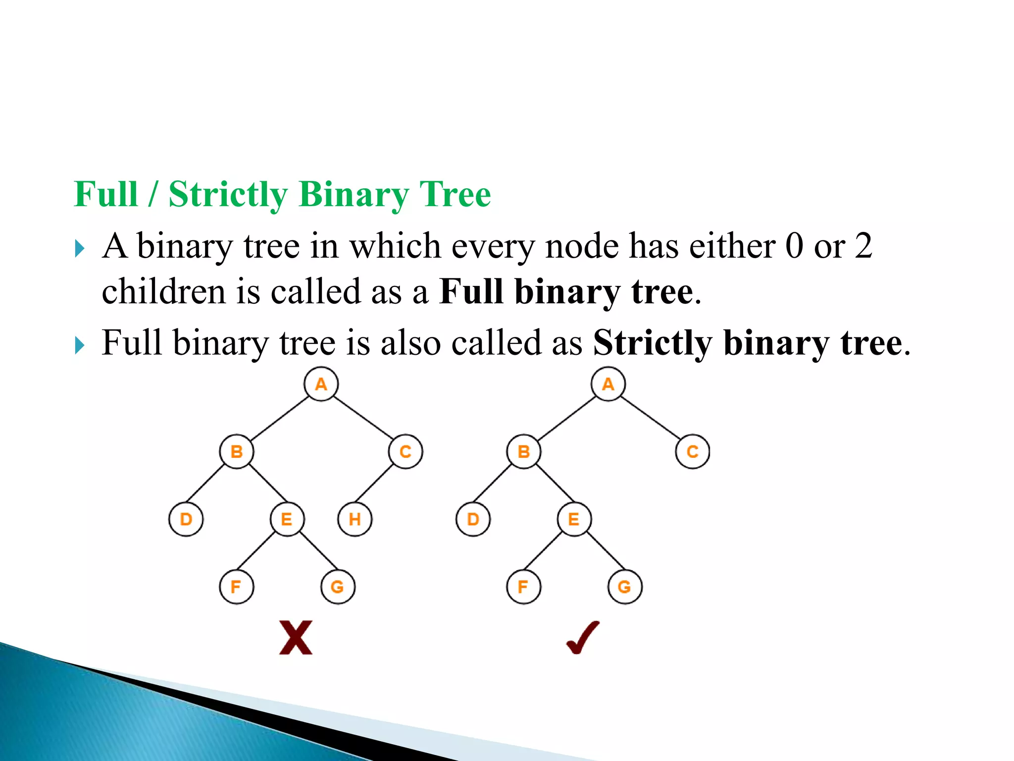 Full / Strictly Binary Tree
 A binary tree in which every node has either 0 or 2
children is called as a Full binary tree.
 Full binary tree is also called as Strictly binary tree.
 