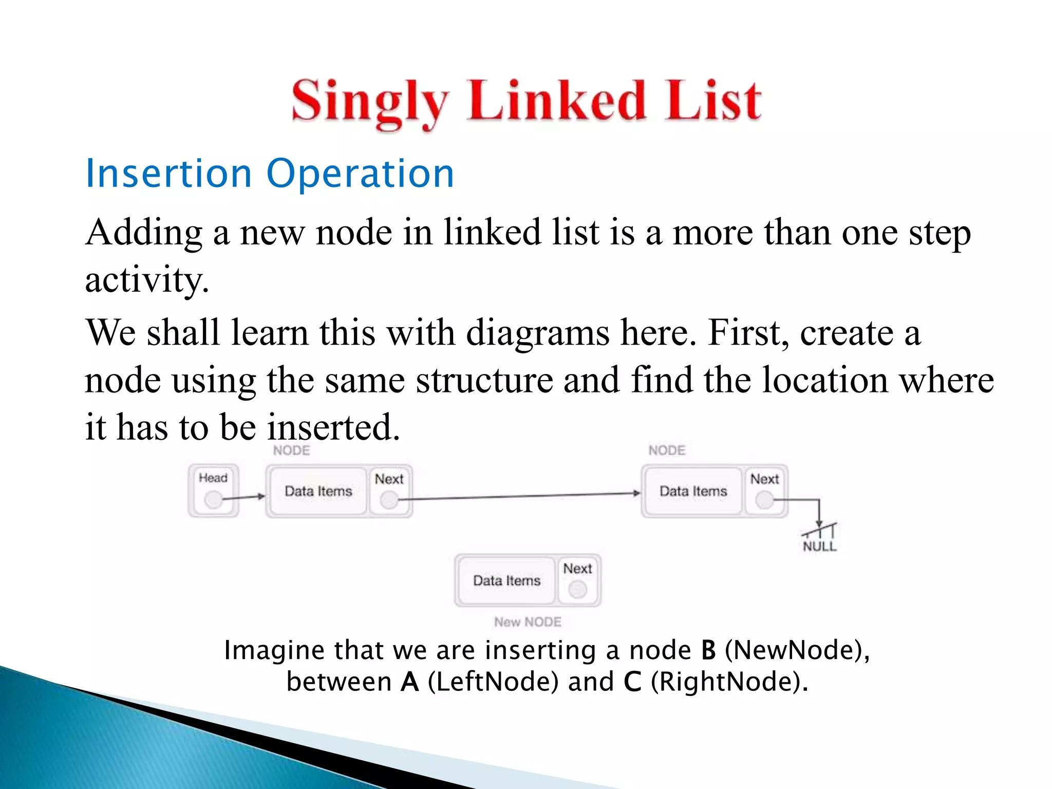 Insertion Operation
Adding a new node in linked list is a more than one step
activity.
We shall learn this with diagrams here. First, create a
node using the same structure and find the location where
it has to be inserted.
Imagine that we are inserting a node B (NewNode),
between A (LeftNode) and C (RightNode).
 