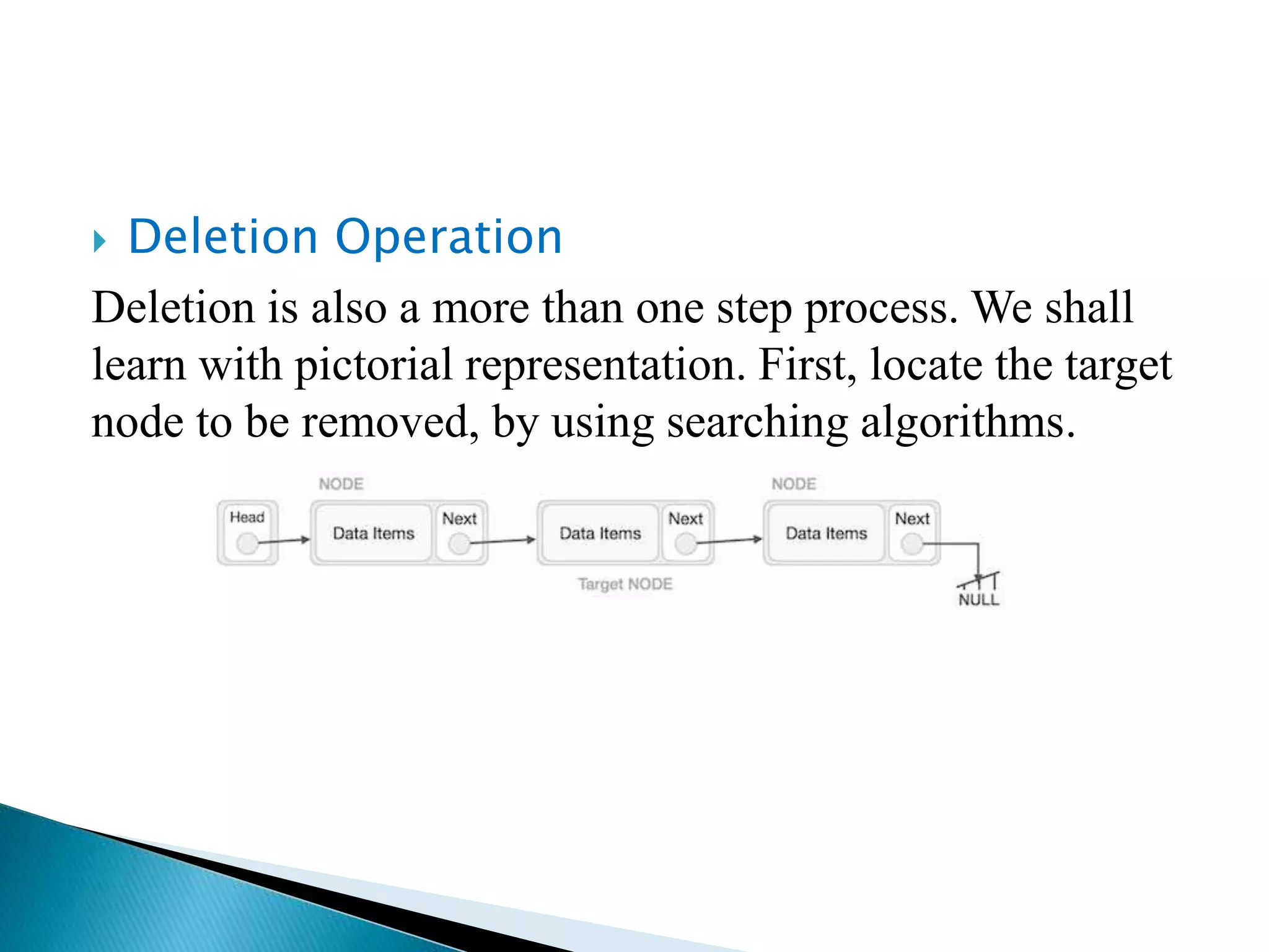  Deletion Operation
Deletion is also a more than one step process. We shall
learn with pictorial representation. First, locate the target
node to be removed, by using searching algorithms.
 