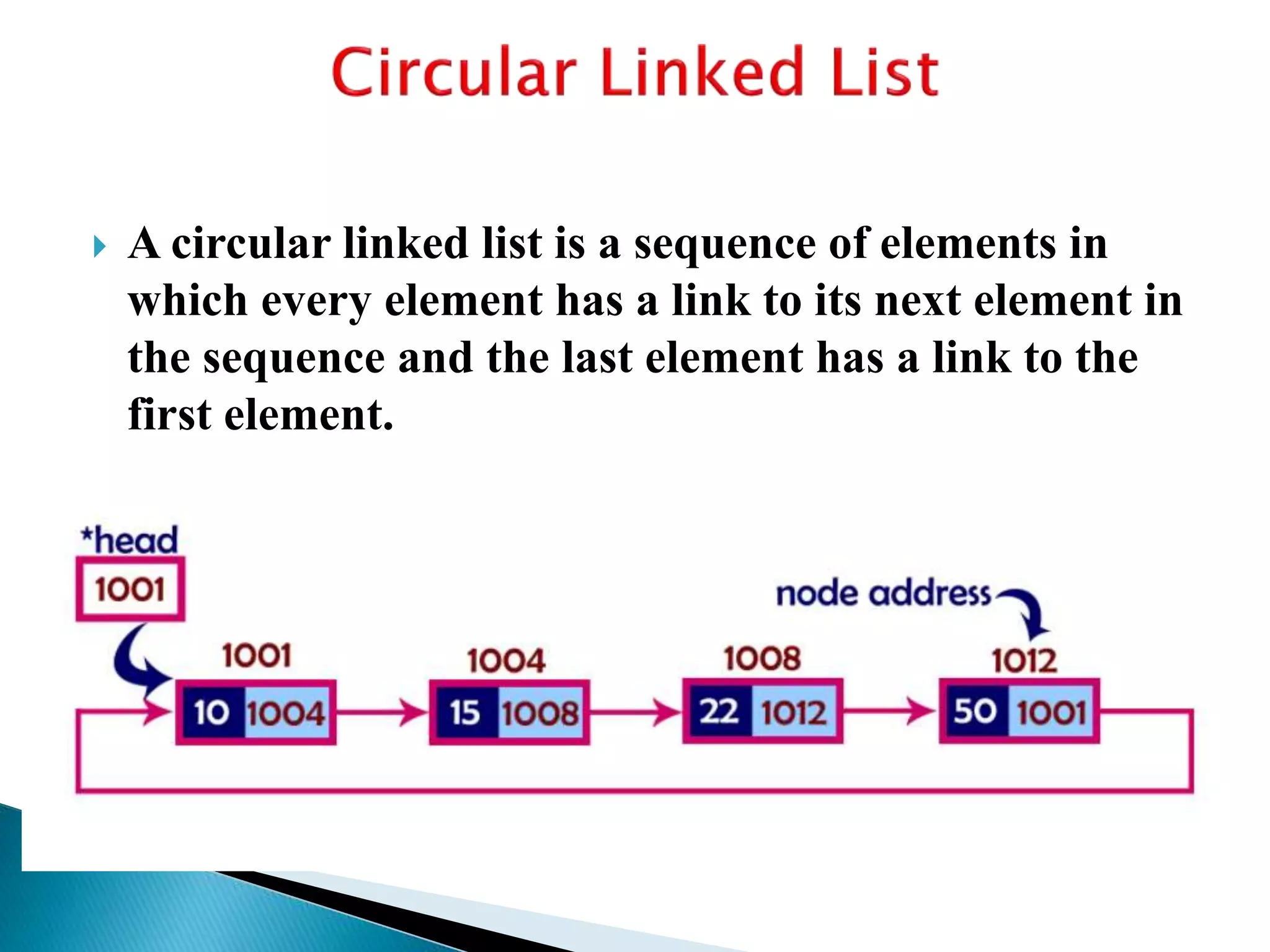  A circular linked list is a sequence of elements in
which every element has a link to its next element in
the sequence and the last element has a link to the
first element.
 