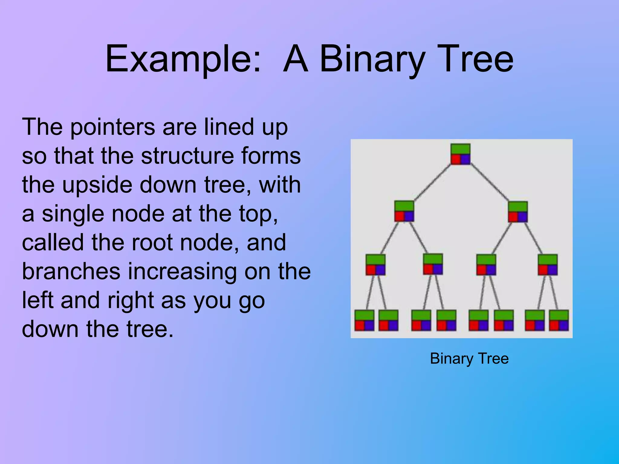 Circular Linked List.pptx
