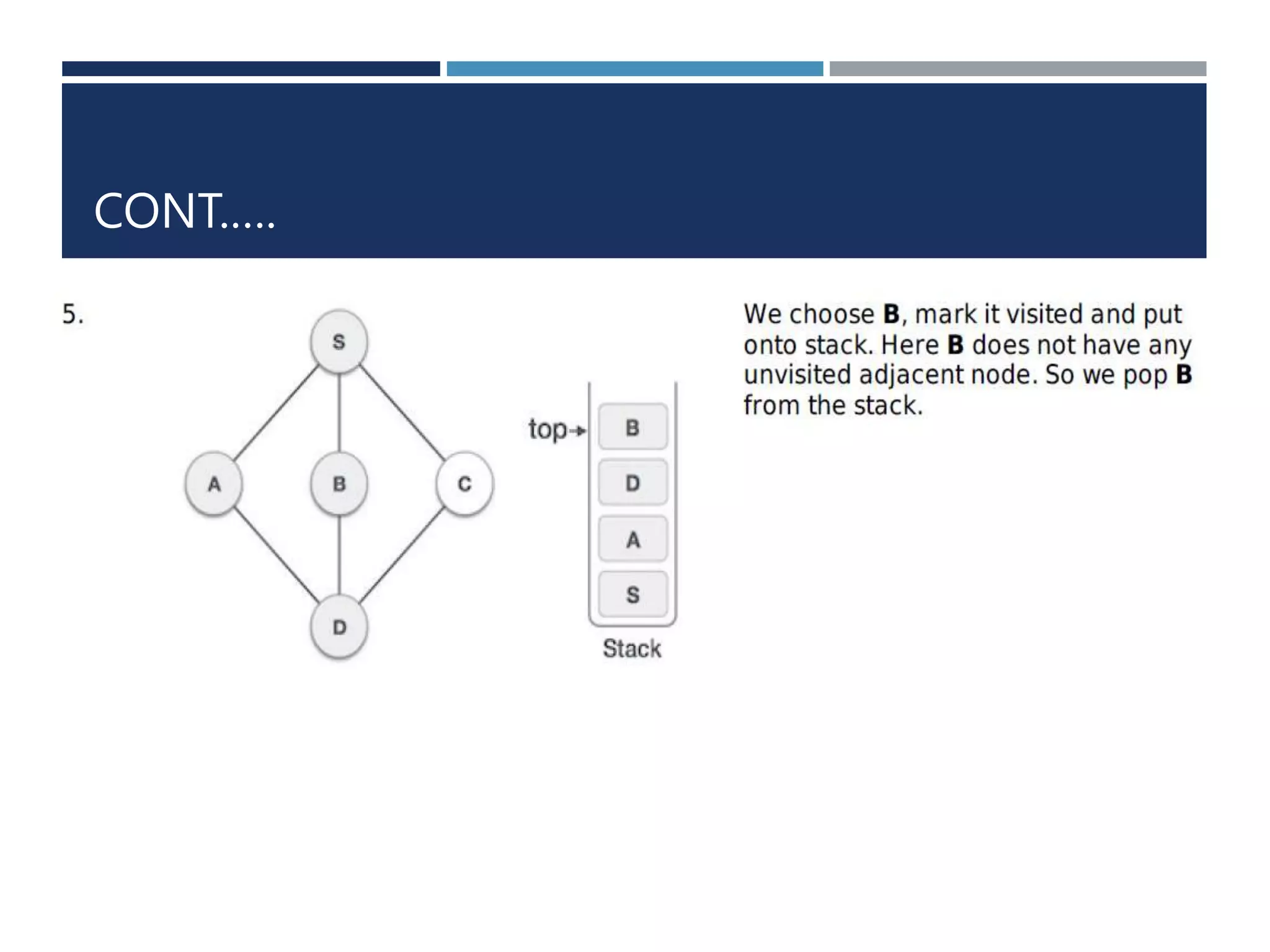 DATA STRUCTURES.pptx