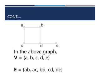 CONT.…
In the above graph,
V = {a, b, c, d, e}
E = {ab, ac, bd, cd, de}
 