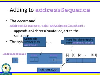 Adding to addressSequence
• The command
addressSequence.add(anAddressCounter);
– appends anAddressCounter object to the
sequence
• The system will then …
AddressSeqeunce size array
0
[0] [1] [2] . . . [m-1]
128.159.4.201
Allocate the array
Make first element point
to the AddressCounter
1
Update size
attribute of the
ArrayList
 