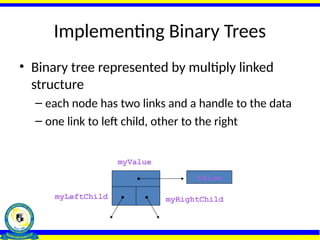 Implementing Binary Trees
• Binary tree represented by multiply linked
structure
– each node has two links and a handle to the data
– one link to left child, other to the right
Value
myValue
myRightChild
myLeftChild
 