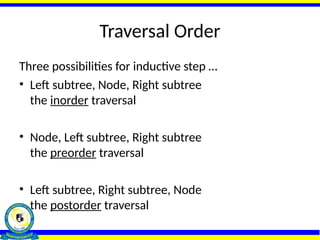 Traversal Order
Three possibilities for inductive step …
• Left subtree, Node, Right subtree
the inorder traversal
• Node, Left subtree, Right subtree
the preorder traversal
• Left subtree, Right subtree, Node
the postorder traversal
 