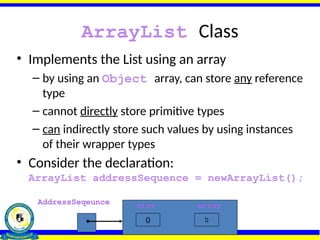 ArrayList Class
• Implements the List using an array
– by using an Object array, can store any reference
type
– cannot directly store primitive types
– can indirectly store such values by using instances
of their wrapper types
• Consider the declaration:
ArrayList addressSequence = newArrayList();
AddressSeqeunce size array
0 
 