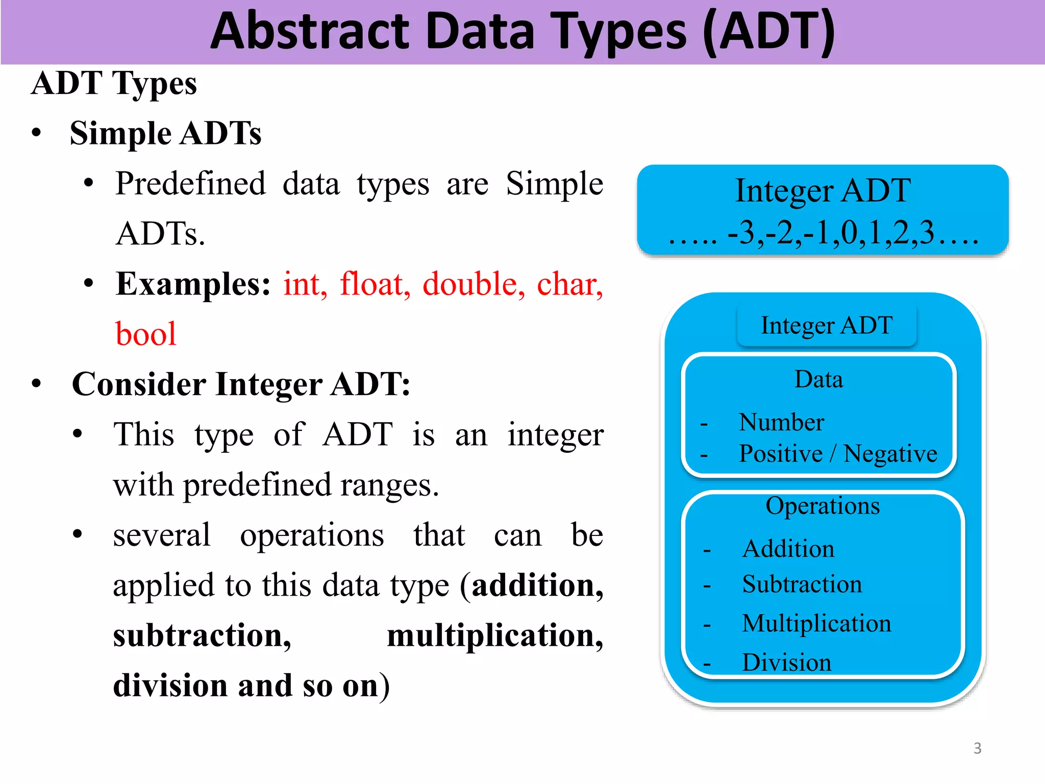 Abstract Data Types (ADT)
ADT Types
• Simple ADTs
• Predefined data types are Simple
ADTs.
• Examples: int, float, double, char,
bool
• Consider Integer ADT:
• This type of ADT is an integer
with predefined ranges.
• several operations that can be
applied to this data type (addition,
subtraction, multiplication,
division and so on)
3
Integer ADT
….. -3,-2,-1,0,1,2,3….
Data
- Number
- Positive / Negative
Operations
- Addition
- Subtraction
- Multiplication
- Division
Integer ADT
 