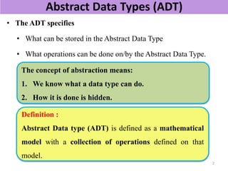 Abstract Data Types | PPTX | Computing | Technology & Computing