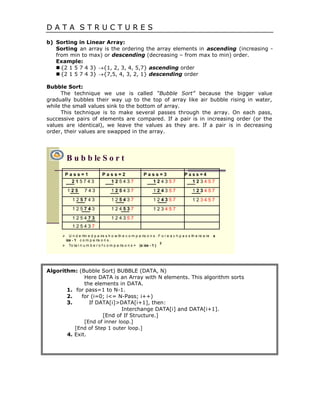 D A T A S T R U C T U R E S
b) Sorting in Linear Array:
Sorting an array is the ordering the array elements in ascending (increasing -
from min to max) or descending (decreasing – from max to min) order.
Example:
 {2 1 5 7 4 3} {1, 2, 3, 4, 5,7} ascending order 
 {2 1 5 7 4 3} {7,5, 4, 3, 2, 1} descending order 
Bubble Sort:
The technique we use is called “Bubble Sort” because the bigger value
gradually bubbles their way up to the top of array like air bubble rising in water,
while the small values sink to the bottom of array.
This technique is to make several passes through the array. On each pass,
successive pairs of elements are compared. If a pair is in increasing order (or the
values are identical), we leave the values as they are. If a pair is in decreasing
order, their values are swapped in the array.
B u b b le S o r t
P a s s = 1 P a s s = 2 P a s s = 3 P a s s = 4
2 1 5 7 4 3 1 2 5 4 3 7 1 2 4 3 5 7 1 2 3 4 5 7
1 2 5 7 4 3 1 2 5 4 3 7 1 2 4 3 5 7 1 2 3 4 5 7
1 2 5 7 4 3 1 2 5 4 3 7 1 2 4 3 5 7 1 2 3 4 5 7
1 2 5 7 4 3 1 2 4 5 3 7 1 2 3 4 5 7
1 2 5 4 7 3 1 2 4 3 5 7
1 2 5 4 3 7
U n d e rlin e d p a irs s h o w th e c o m p a ris o n s . F o r e a c h p a s s th e re a res
ize - 1c o m p a ris o n s .
To ta l n u m b e r o f c o m p a ris o n s =(s ize - 1 )
2
Algorithm: (Bubble Sort) BUBBLE (DATA, N)
Here DATA is an Array with N elements. This algorithm sorts
the elements in DATA.
1. for pass=1 to N-1.
2. for (i=0; i<= N-Pass; i++)
3. If DATA[i]>DATA[i+1], then:
Interchange DATA[i] and DATA[i+1].
[End of If Structure.]
[End of inner loop.]
[End of Step 1 outer loop.]
4. Exit.
 