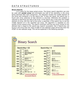 D A T A S T R U C T U R E S
Binary Search:
It is useful for the large sorted arrays. The binary search algorithm can only
be used with sorted array and eliminates one half of the elements in the array
being searched after each comparison. The algorithm locates the middle element of
the array and compares it to the search key. If they are equal, the search key is
found and array subscript of that element is returned. Otherwise the problem is
reduced to searching one half of the array. If the search key is less than the middle
element of array, the first half of the array is searched. If the search key is not the
middle element of in the specified sub array, the algorithm is repeated on one
quarter of the original array. The search continues until the sub array consist of one
element that is equal to the search key (search successful). But if Search-key not
found in the array then the value of END of new selected range will be less than the
START of new selected range. This will be explained in the following example:
Binary Search
Search-Key = 22 Search-Key = 8
A[0] 3
Start=0
A[0] 3End = 9
Mid=int(Start+End)/2
A[1] 5 A[1] 5Mid= int (0+9)/2
A[2]
Mid=4
9 _________________ A[2] 9
A[3] 11 Start=4+1 = 5
A[3] 11End = 9
A[4] 15
Mid=int(5+9)/2 = 7
A[4] 15_________________
A[5] 17 A[5]Start = 5 17
A[6] 22
End = 7 – 1 = 6
A[6] 22Mid = int(5+6)/2 =5
_________________
A[7] 25 A[7] 25Start = 5+1 = 6
A[8] 37 End = 6
A[8] 37Mid = int(6 + 6)/2 = 6
A[9] 68 A[9]Found at location 6 68
Successful Search
Start=0
End = 9
Mid=int(Start+End)/2
Mid= int (0+9)/2 Mid=4
_________________
Start=0
End = 3
Mid=int(0+3)/2 = 1
_________________
Start = 1+1 = 2
End = 3
Mid = int(2+3)/2 =2
_________________
Start = 2
End = 2 – 1 = 1
End is < Start
Un-Successful Search
 