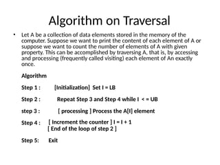 Data Structures-Arrays operations-BSC CS-3.pptx