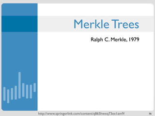 Merkle Trees
                                Ralph C. Merkle, 1979




http://www.springerlink.com/content/q865hwxq73ex1am...